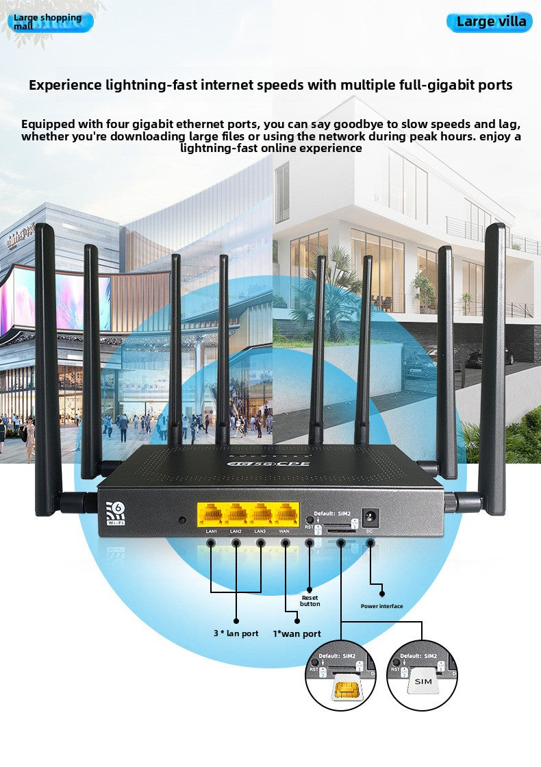 Croskylink CS-Z8105AX-M2-T Industrial 5g Plug-in Router Dual-Core Ax3000 Smart Mt7981b Solution Gigabit Wireless WiFi6 Router