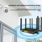 Croskylink CS-Z8105AX-M2-T Industrial 5g Plug-in Router Dual-Core Ax3000 Smart Mt7981b Solution Gigabit Wireless WiFi6 Router