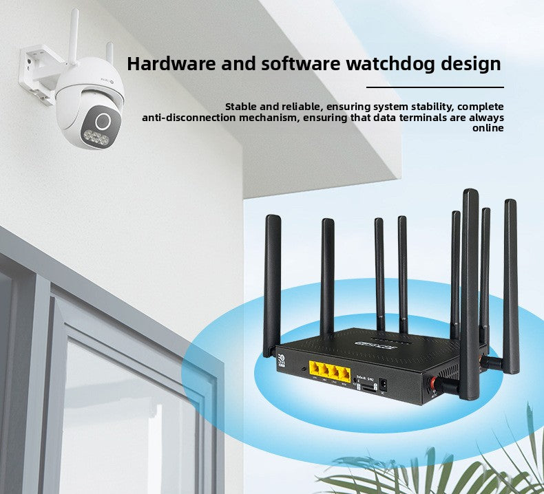 Croskylink CS-Z8105AX-M2-T Industrial 5g Plug-in Router Dual-Core Ax3000 Smart Mt7981b Solution Gigabit Wireless WiFi6 Router