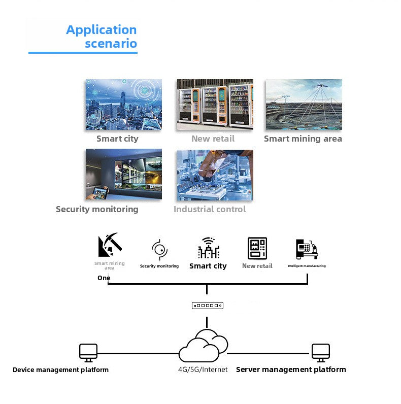 Croskylink CS-Z8105AX-M2-T Industrial 5g Plug-in Router Dual-Core Ax3000 Smart Mt7981b Solution Gigabit Wireless WiFi6 Router