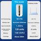 Croskylink CS-Z8106AX-M2-S Industrial-Grade 5g CPE SIM Card-Insert Router with Gigabit Dual-Core CPU Intelligent Enterprise Office WiFi 6 Router