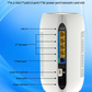 Croskylink CS-Z8106AX-M2-S Industrial-Grade 5g CPE SIM Card-Insert Router with Gigabit Dual-Core CPU Intelligent Enterprise Office WiFi 6 Router