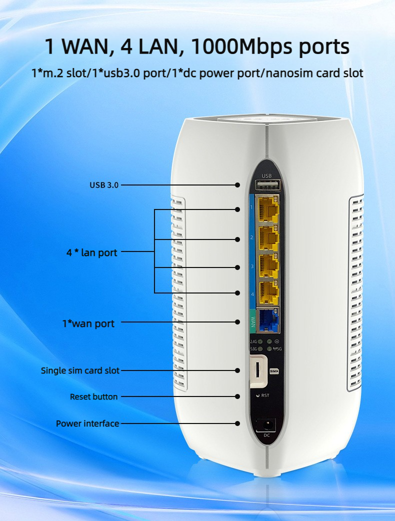 Croskylink CS-Z8106AX-M2-S Industrial-Grade 5g CPE SIM Card-Insert Router with Gigabit Dual-Core CPU Intelligent Enterprise Office WiFi 6 Router
