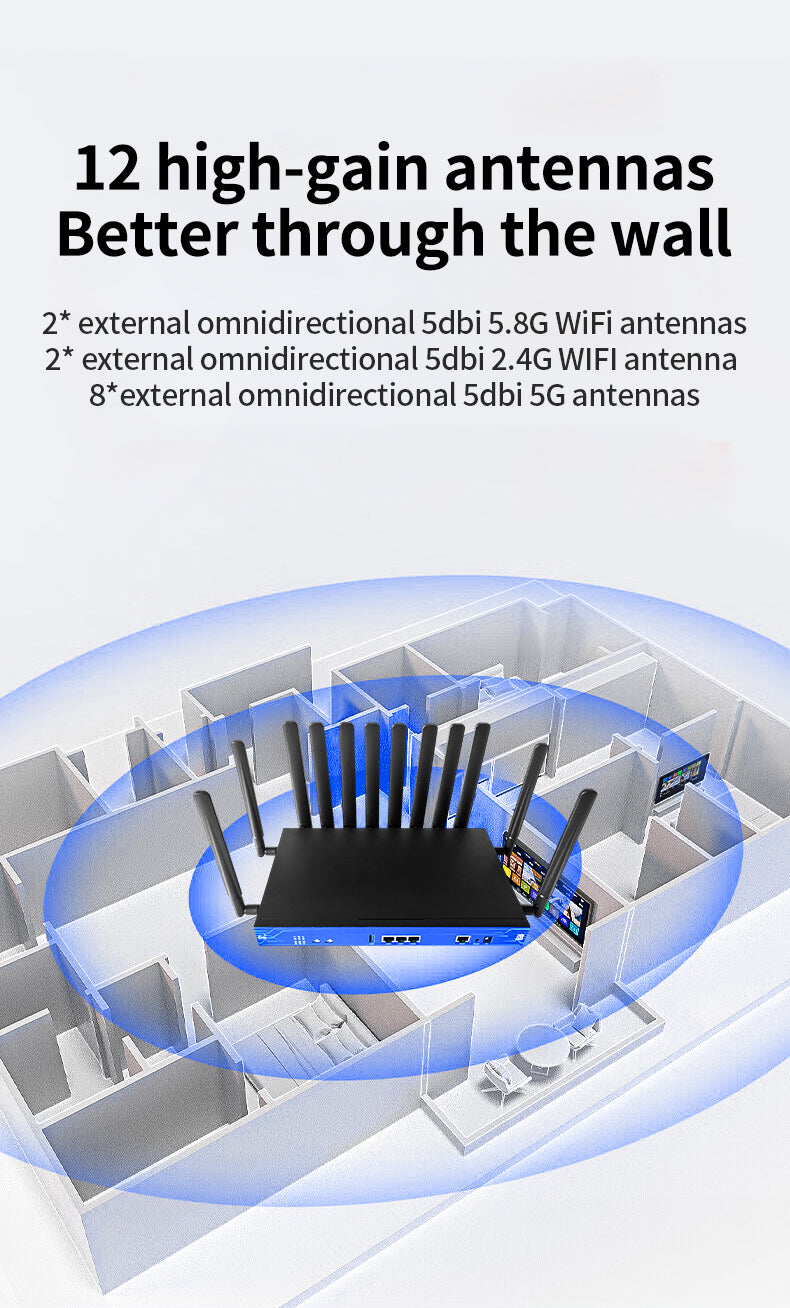 Croskylink CS-Z8109AX-M2-T-PSE Industrial 5g Openwrt Router SIM Card M2 Slot WiFi Router 3000Mbps Poe out Dual Band LTE Routers