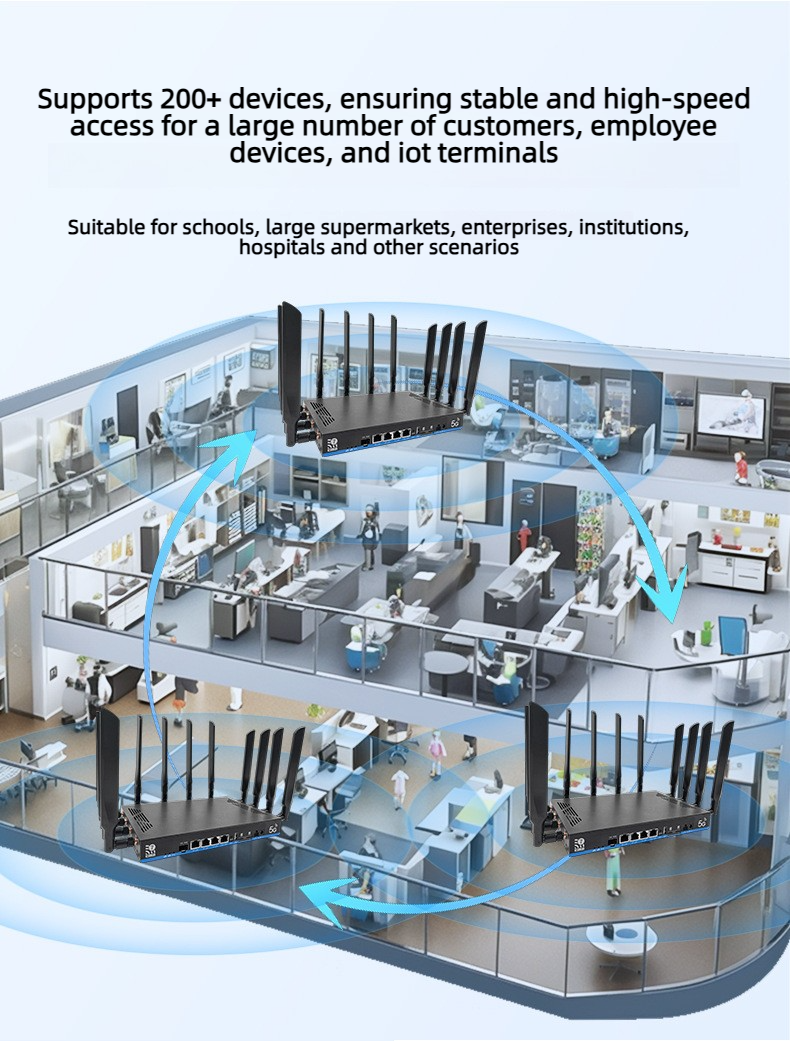 Croskylink CS-Z8803BE-T Industrial WIFI 7 Router Dual 5G Tri-band One-click Mesh Wall-penetrating Customized Wi-Fi Router