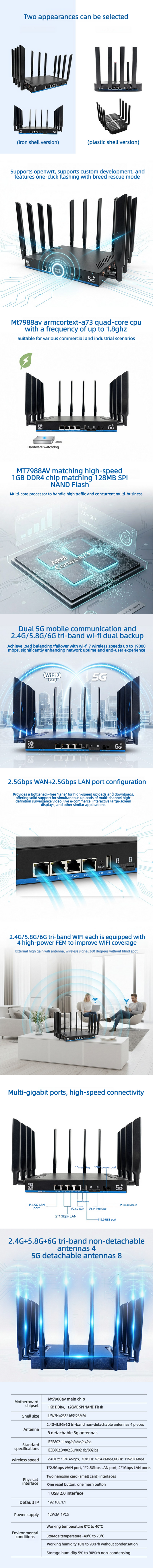 Croskylink CS-Z8806BE-M2-T Customized WiFi 7 Router Industrial Dual 5g Tri-Band Mobile Communication 19gbps Wireless Wi-Fi Router