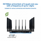 Croskylink CS-Z8806BE-M2-T Customized WiFi 7 Router Industrial Dual 5g Tri-Band Mobile Communication 19gbps Wireless Wi-Fi Router
