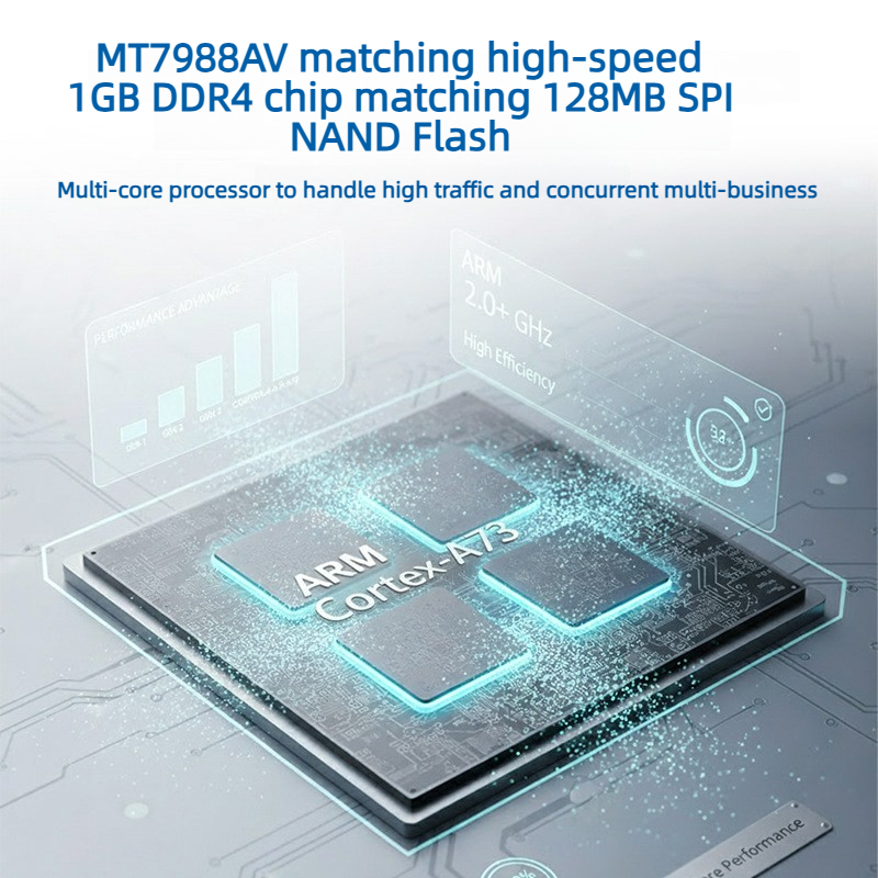 Croskylink CS-Z8806BE-M2-T Customized WiFi 7 Router Industrial Dual 5g Tri-Band Mobile Communication 19gbps Wireless Wi-Fi Router
