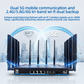 Croskylink CS-Z8806BE-M2-T Customized WiFi 7 Router Industrial Dual 5g Tri-Band Mobile Communication 19gbps Wireless Wi-Fi Router