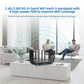 Croskylink CS-Z8806BE-M2-T Customized WiFi 7 Router Industrial Dual 5g Tri-Band Mobile Communication 19gbps Wireless Wi-Fi Router