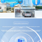 Croskylink CSODU5001 Customized Outdoor Transceiver with Gigabit Phy Network Port, 5g Signal, Full Network Compatibility, Built-in Antenna