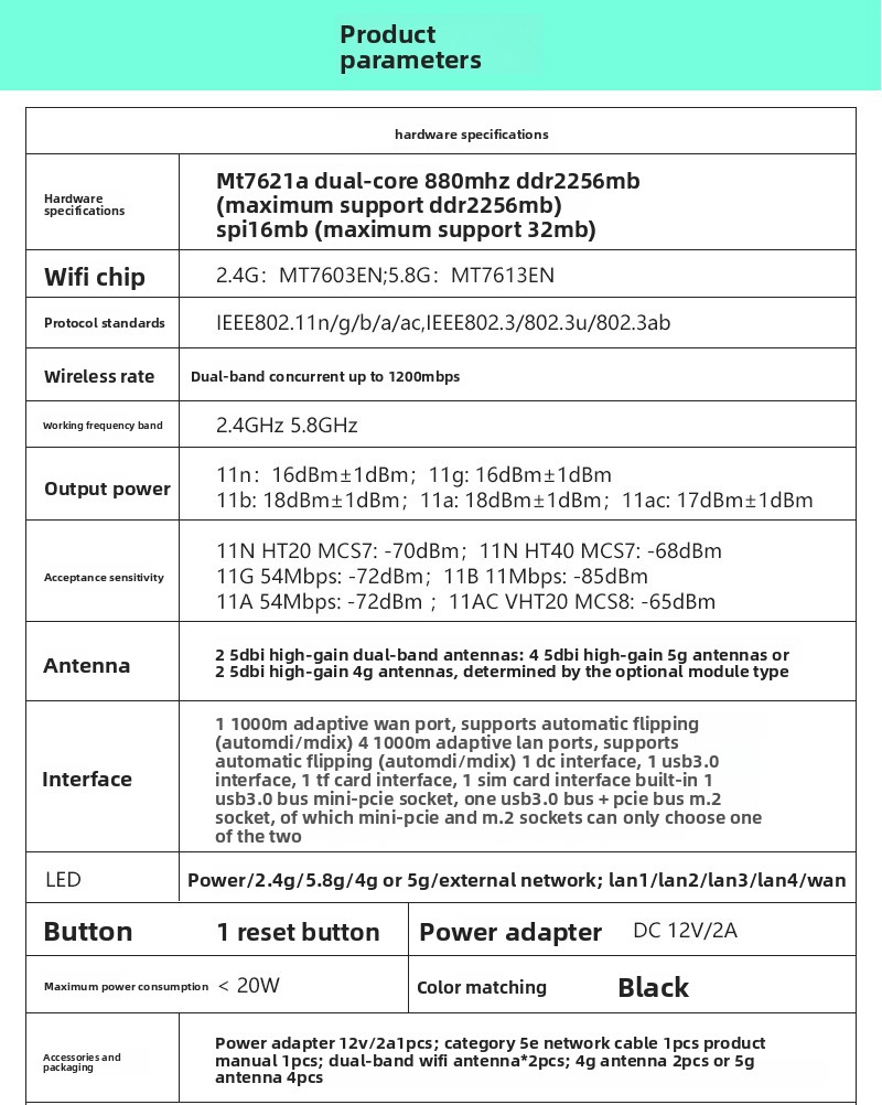 Croskylink CSWG1608 Industrial 5g Plug-in Router Gigabit Dual-Band High-Speed Dual-Core CPU Wireless WiFi6 Wall-Penetrating Router