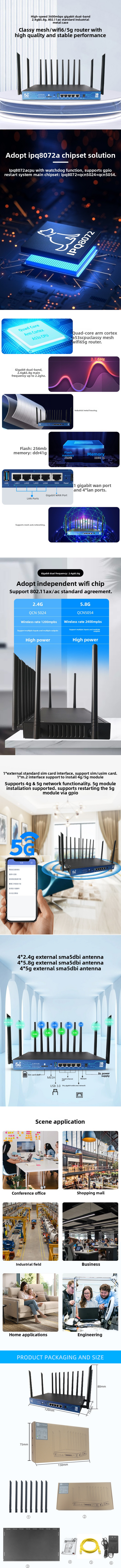 Croskylink CSZ800-T Industrial 5g Dual-Band Full-Gigabit Smart Watchdog Enterprise Office Wireless WiFi6 Router