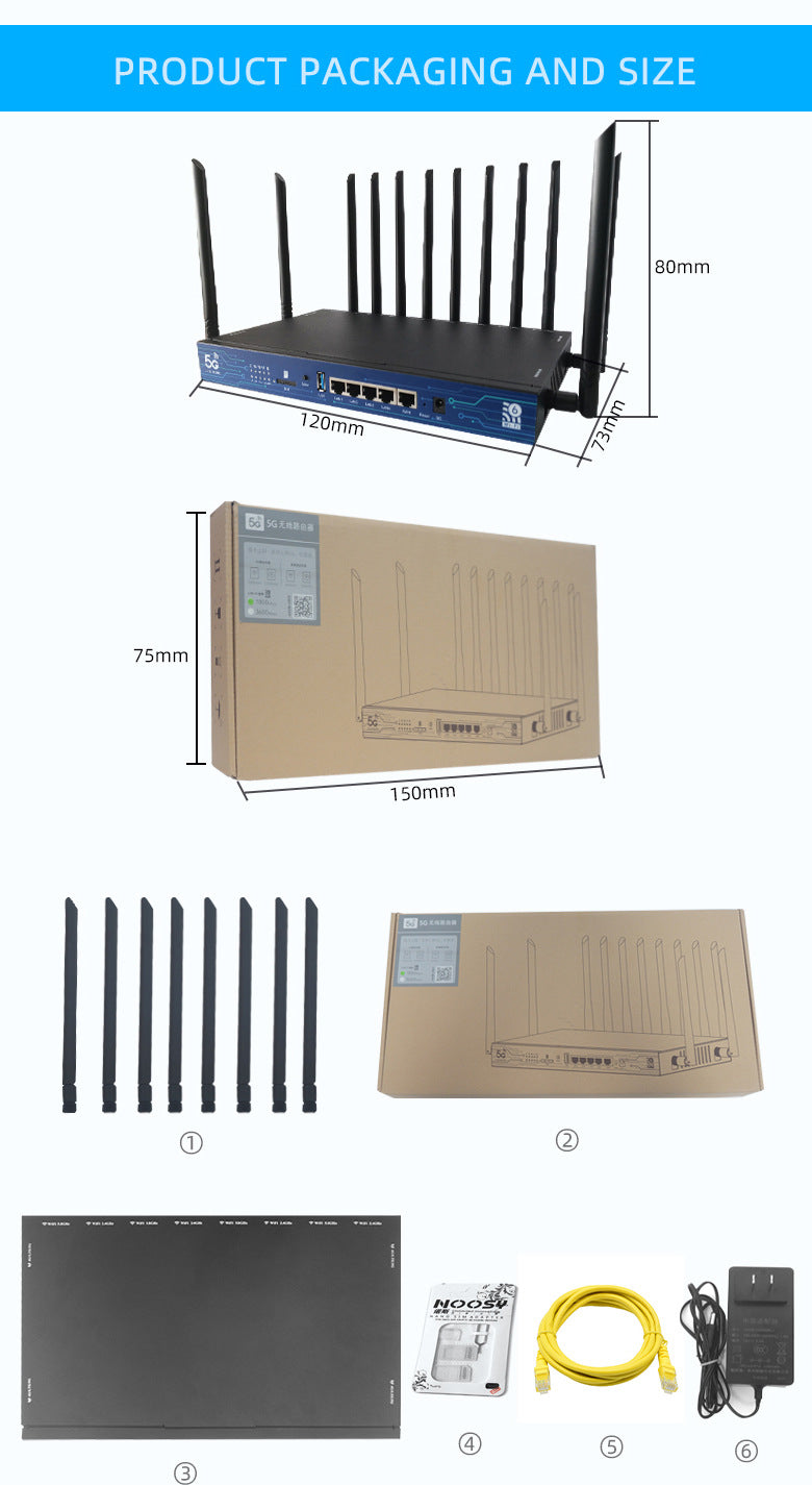 Croskylink CSZ800-T Industrial 5g Dual-Band Full-Gigabit Smart Watchdog Enterprise Office Wireless WiFi6 Router