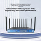 Croskylink CSZ800-T Industrial 5g Dual-Band Full-Gigabit Smart Watchdog Enterprise Office Wireless WiFi6 Router