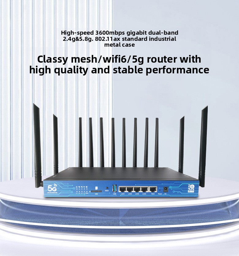 Croskylink CSZ800-T Industrial 5g Dual-Band Full-Gigabit Smart Watchdog Enterprise Office Wireless WiFi6 Router