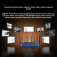 Croskylink CSZ800-T Industrial 5g Dual-Band Full-Gigabit Smart Watchdog Enterprise Office Wireless WiFi6 Router