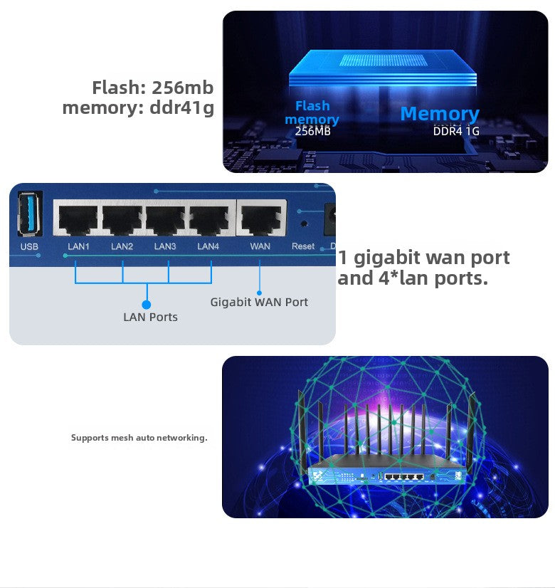 Croskylink CSZ800-T Industrial 5g Dual-Band Full-Gigabit Smart Watchdog Enterprise Office Wireless WiFi6 Router