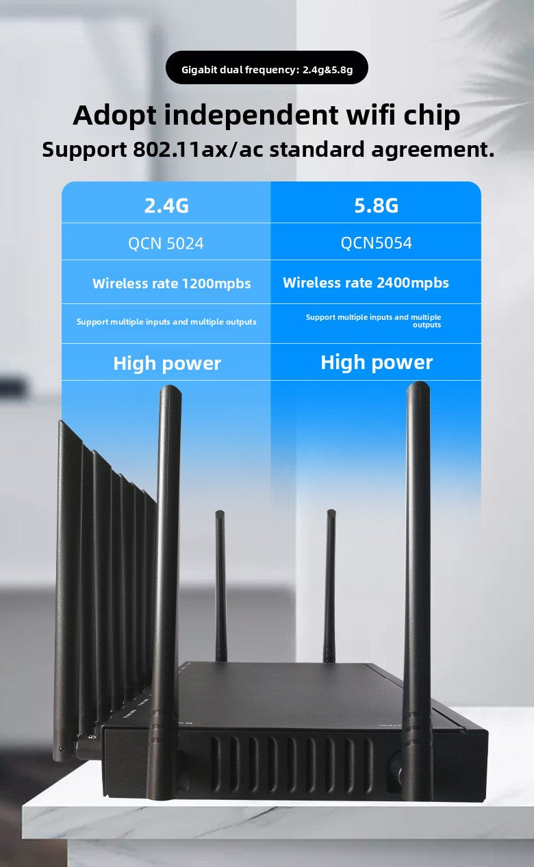 Croskylink CSZ800-T Industrial 5g Dual-Band Full-Gigabit Smart Watchdog Enterprise Office Wireless WiFi6 Router
