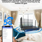 Croskylink CSZ800-T Industrial 5g Dual-Band Full-Gigabit Smart Watchdog Enterprise Office Wireless WiFi6 Router