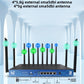 Croskylink CSZ800-T Industrial 5g Dual-Band Full-Gigabit Smart Watchdog Enterprise Office Wireless WiFi6 Router