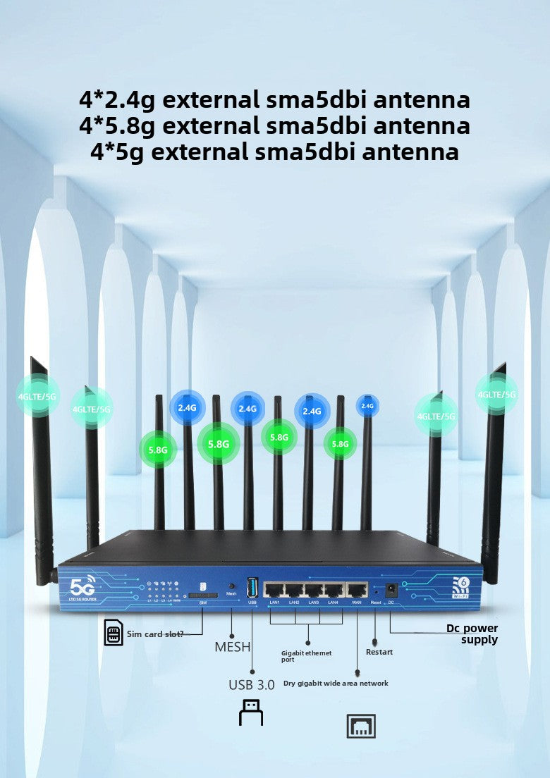 Croskylink CSZ800-T Industrial 5g Dual-Band Full-Gigabit Smart Watchdog Enterprise Office Wireless WiFi6 Router