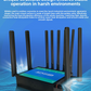 Croskylink Z8106-M2-T Enterprise 5g SIM Card Router Mt7981b Solution, Dual-Core CPU, Gigabit Wireless WiFi 6 Router