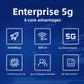 Croskylink CS-Z8106-M2-T Enterprise 5g SIM Card Router Mt7981b Solution, Dual-Core CPU, Gigabit Wireless WiFi 6 Router