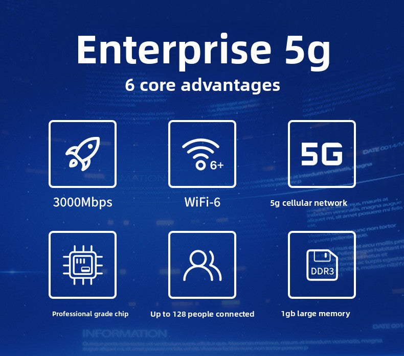 Croskylink CS-Z8106-M2-T Enterprise 5g SIM Card Router Mt7981b Solution, Dual-Core CPU, Gigabit Wireless WiFi 6 Router