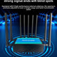 Croskylink CS-Z8106-M2-T Enterprise 5g SIM Card Router Mt7981b Solution, Dual-Core CPU, Gigabit Wireless WiFi 6 Router