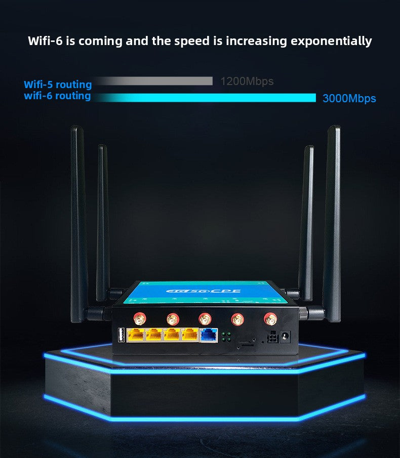 Croskylink CS-Z8106-M2-T Enterprise 5g SIM Card Router Mt7981b Solution, Dual-Core CPU, Gigabit Wireless WiFi 6 Router