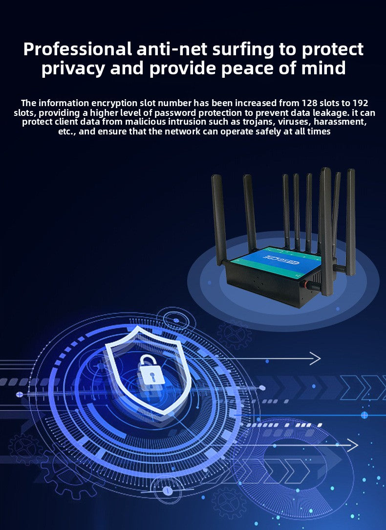 Croskylink CS-Z8106-M2-T Enterprise 5g SIM Card Router Mt7981b Solution, Dual-Core CPU, Gigabit Wireless WiFi 6 Router